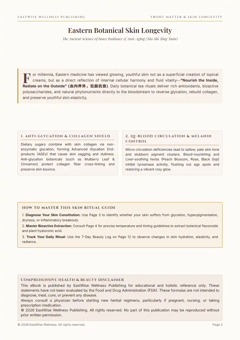 The Botanical Glow: Eastern Anti-Aging & Herbal Beauty Tea Guide - botanical beauty tea, TCM skincare guide, herbal anti-aging drinks, inner beauty elixir, oral cosmetics guide