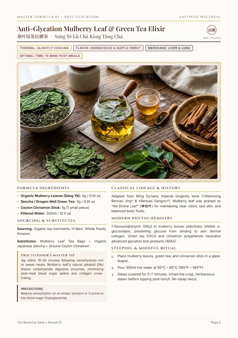 The Botanical Glow: Eastern Anti-Aging & Herbal Beauty Tea Guide - botanical beauty tea, TCM skincare guide, herbal anti-aging drinks, inner beauty elixir, oral cosmetics guide